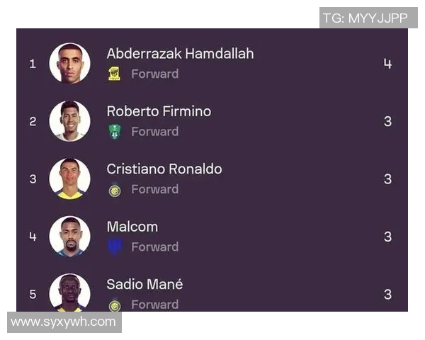 全球顶级足球巨星完整名单高清大图一览展现绿茵传奇风采